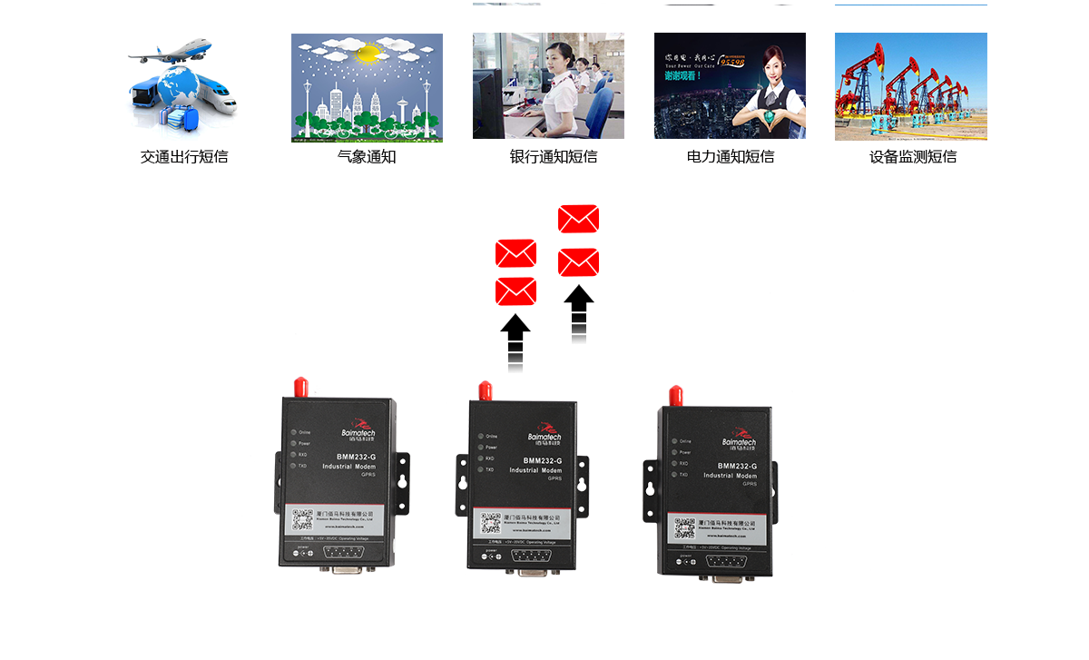 应用于小数据传输领域.png 应用于小数据传输领域.png