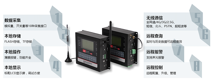 RTU遥测终端介绍.png RTU遥测终端介绍