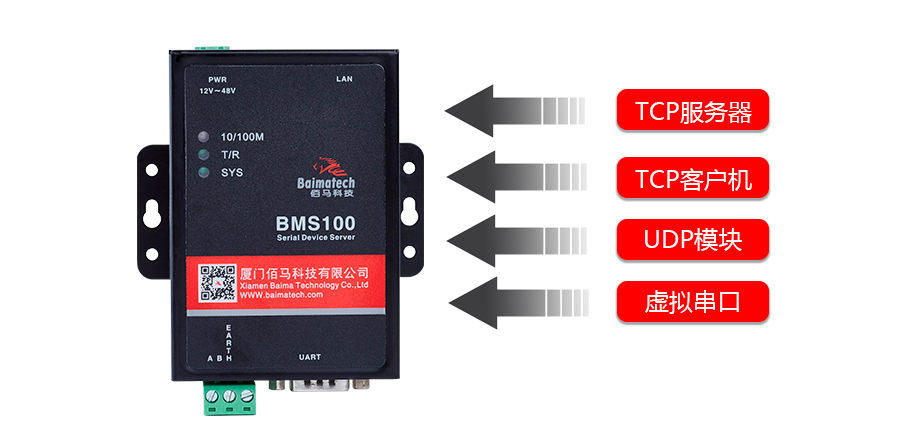 串口服务器4种工作模式可选，项目应用灵活