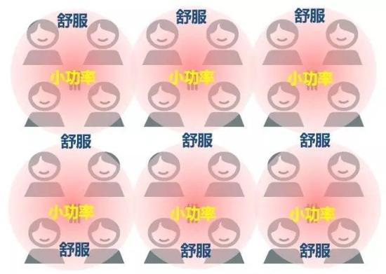 微基站散热方案.png 微基站散热方案.png