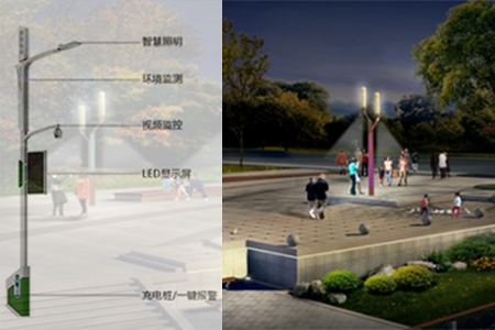 基于4G/5G传输技术的智慧路灯解决方案，具备数据采集，远程控制，远程配置，故障报警等强大功能，完全满足绿色节能，智能化控制的实际需求。Ebpay智慧路灯方案有三个层面构成：单灯控制器、5G边缘计算网关（BMG8200智慧灯杆网关）和智慧路灯管理平台​。