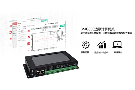 网关与路由器都是用在网络当中，这两种装置它们之间存在着许多的共同点，但是网关与路由器这两种设备它们之间还是存在着许多本质上的区别。