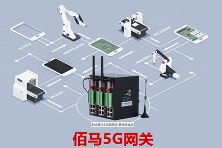 5G的高速率、低延迟等特点，使5G网关应用场景和领域也越来越广泛，智能制造等领域，5G工业网关的使用将会是将来物联网行业的一大趋势，本文主要讲解5G网关的优势所在。