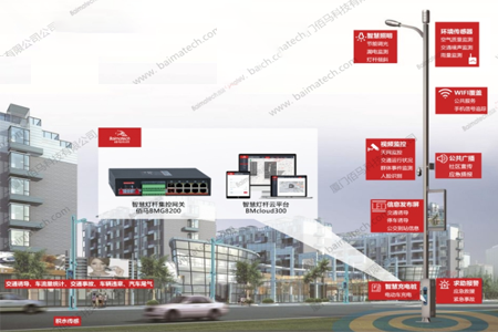 智慧路灯在智慧城市建设中承担重要角色。如何定义智慧路灯，如何建设智慧路灯，在建设和维护智慧路灯杆过程中应该注意哪些事项，避免踩入陷阱？Ebpay科技分享智慧灯杆项目建设的若干思考。
