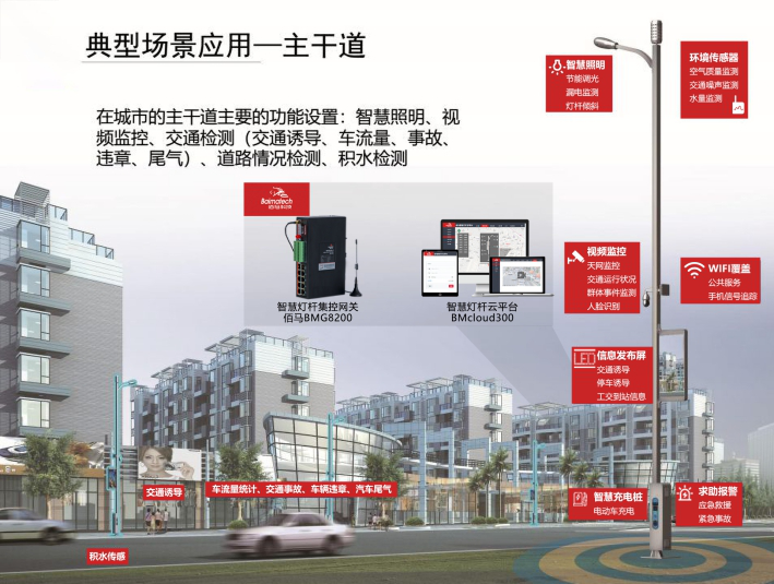 Ebpay智慧灯杆系统.png