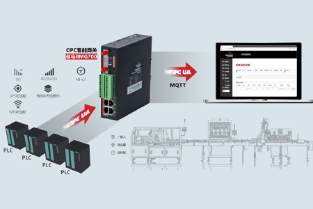 OPC UA 是OPC 的后继标准，包含A&E, DA,OPC XML DA or HDA，Ebpay科技在业界率先推出支持OPC UA的工业智能网关，实现工业现场生产设备互联互通，协助客户实现OT与IT的高度融合，达成管控一体化建设目标。