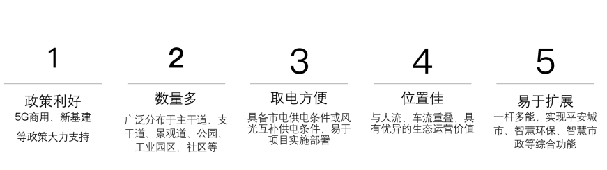 智慧路灯杆，具有5大优势.png