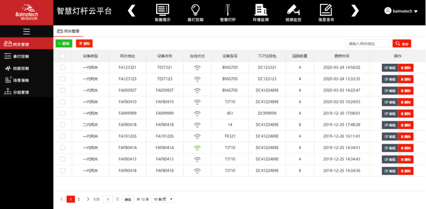 智慧灯杆云平台设备管控.png 智慧灯杆云平台设备管控.png