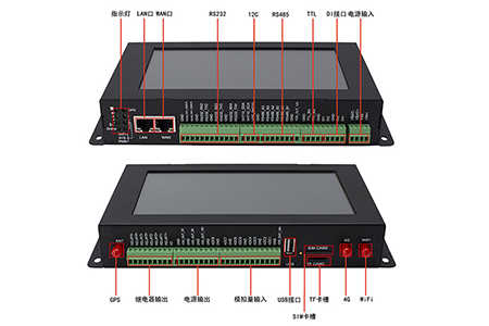 BMG800边缘计算网关​，接口丰富，方便传感器/摄像头等取电，极大降低部署难度，节约项目成本。本文简要介绍BMG800边缘计算网关的接口。