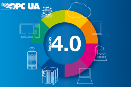 OPC统一架构是OPC基金会创建的新技术，更加安全、可靠、中性，作为一个使用广泛的面向工业4.0的接口规范，本文就来聊聊OPC UA的优势与特点。