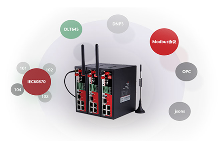 EbpayBMG500工业物联网网关，支持Modbus协议，集数据采集、协议转换、数据转发、等功能于一体。在工控数据采集传输系统中，BMG500网关负责云端与工业设备间的通信。