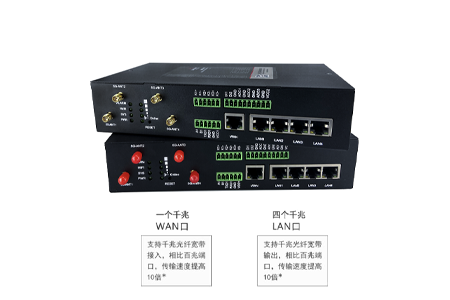 工业网关作为工控领域常见的通信设备之一，而顺利获得RJ45数据传输作为工业网关应用不可缺的一部分，百兆端口已经成为了标配之一。在数据爆炸时代，Ebpay科技与时俱进，推出了千兆工业网关BMG5100，那么千兆工业网关有什么优势呢？