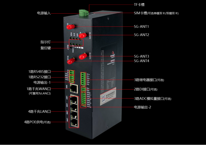 Ebpay5G工业网关BMG5100.png