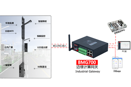 物联网网关是连接感知网络与传统通信网络的纽带，具有广泛的接入能力，能够适用于智慧灯杆设备多样的特点；具有强大的协议转换能力，与灯杆子设备、云平台无缝对接；具有强大的管理能力，对分散的设备进行集中监测、升级、配置、诊断。