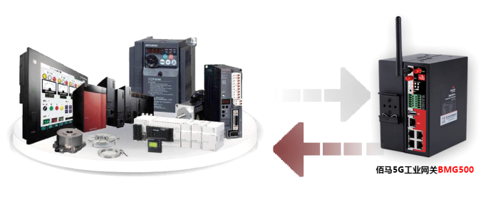 BMG500助力设备快速联网.png BMG500助力设备快速联网.png