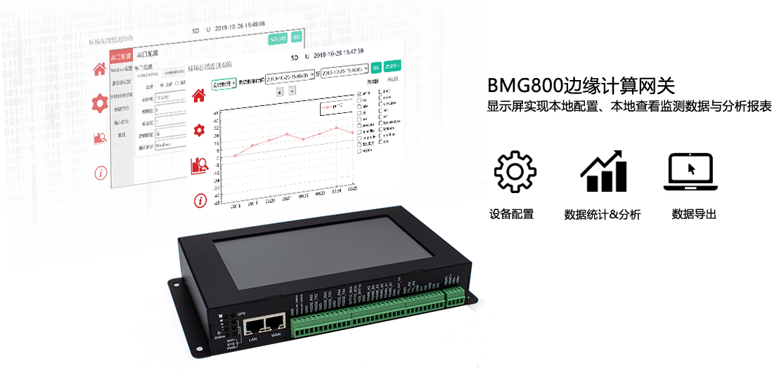 BMG800边缘计算网关配备7英寸高清显示屏.png BMG800边缘计算网关配备7英寸高清显示屏.png