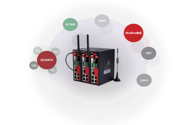 BMG500智能网关.png BMG500智能网关.png