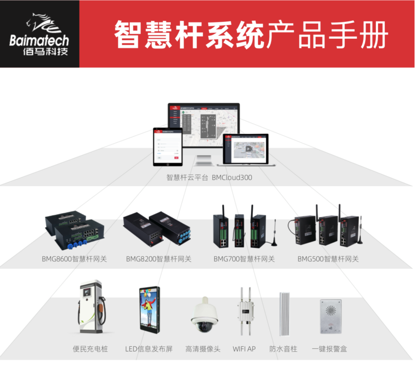 智慧杆系统产品手册.png 智慧杆系统产品手册.png