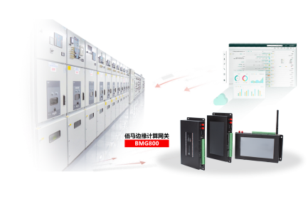 基于BMG800边缘计算网关，快速组建配电房远程监测系统，包括设备状态监测、环境监测、设备联动等，实现配电房设备的智能管理、集中管理、远程管理。