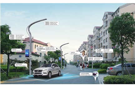 智慧社区，基于智慧路灯杆对社区安防、停车管理、家居智能化等进行高度整合，为社区居民给予一个安全、舒适、便利的生活环境。