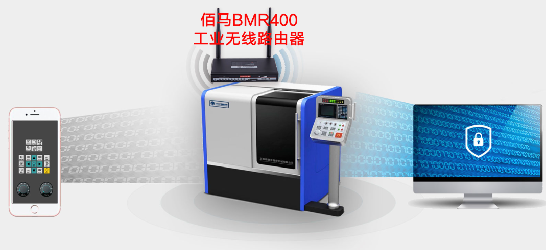 工业无线路由器 工业无线路由器
