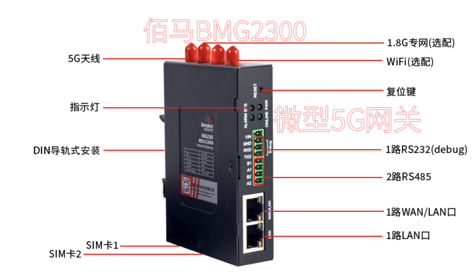 微型5G网关 微型5G网关