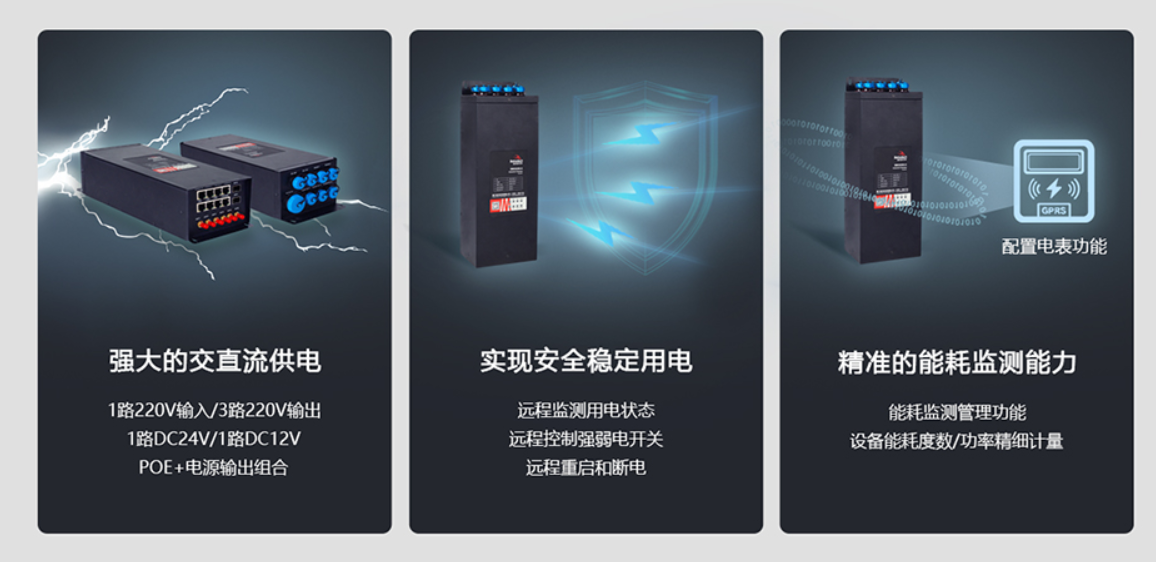 工业PoE智能网关