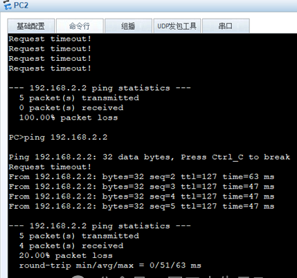 工业交换机端口隔离测试结果